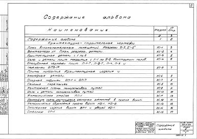 Состав фльбома. Типовой проект 705-2-23Альбом 2 Типовые узлы и детали