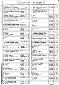 Состав фльбома. Типовой проект 705-2-23Альбом 3 Нестандартизированное оборудование