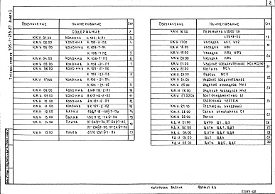 Состав фльбома. Типовой проект 705-1-213.87 Альбом 2 Строительные изделия