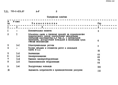 Состав фльбома. Типовой проект 705-1-213.87Альбом 5 Сметы