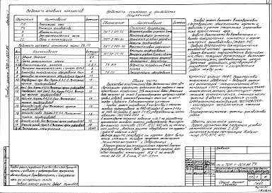 Состав фльбома. Типовой проект 705-1-205.86Альбом 1 Пояснительная записка. Технологические чертежи. Чертежи по автоматизации производства. Электротехнические чертежи. Чертежи по связи, сигнализации