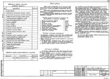 Состав фльбома. Типовой проект 705-1-205.86Альбом 3 Конструкции металлические