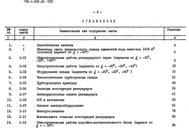 Состав фльбома. Типовой проект 705-1-205.86Альбом 8 Сметы