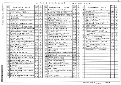 Состав фльбома. Типовой проект 705-1-204.86Альбом 1 Пояснительная записка. Технология производства. Архитектурно-строительные решения. Конструкции металлические. Строительные изделия. Отопление и вентиляция. Силовое электрооборудование. Автоматизация технологии производства