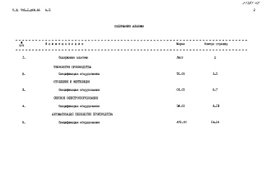 Состав фльбома. Типовой проект 705-1-204.86Альбом 2 Спецификации оборудования