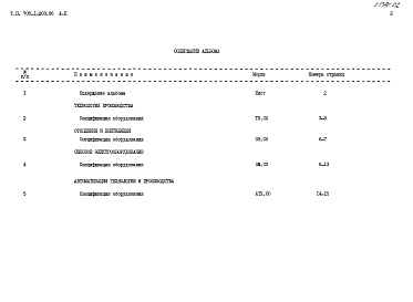 Состав фльбома. Типовой проект 705-1-203.86 Альбом 2 Спецификации оборудования