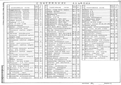 Состав фльбома. Типовой проект 705-1-198.86Альбом 1 Пояснительная записка. Технология производства. Архитектурные решения. Конструкции железобетонные. Конструкции металлические. Отопление и вентиляция. Силовое электрооборудование