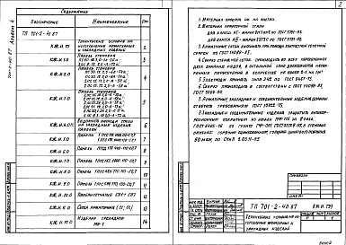 Состав фльбома. Типовой проект 701-2-40.87Альбом 4 Железобетонные и металлические изделия