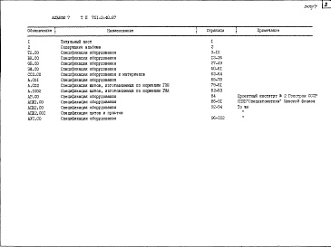 Состав фльбома. Типовой проект 701-2-40.87Альбом 7 Спецификация оборудования