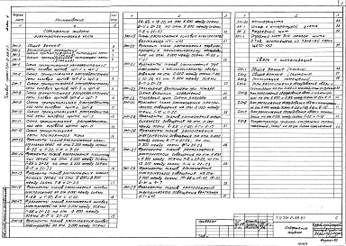 Состав фльбома. Типовой проект 701-2-38.87Альбом 4 Электроснабжение, связь и сигнализация