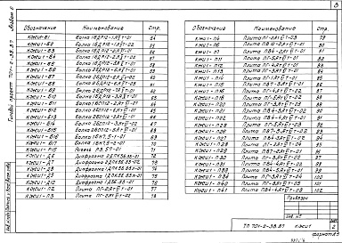 Состав фльбома. Типовой проект 701-2-38.87Альбом 6 Чертежи строительных изделий