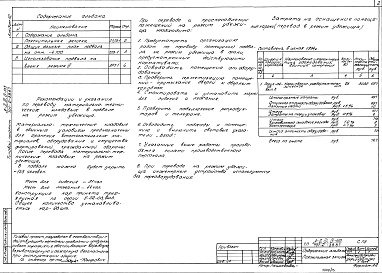 Состав фльбома. Типовой проект 701-2-38.87Альбом 12 Проектная документация по переводу материально-технических кладовых в подвале на режим убежища