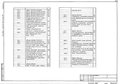 Состав фльбома. Типовой проект 701-2-37с.87Альбом 1 Пояснительная записка. Технологические решения. Архитектурные решения. Конструкции железобетонные. Конструкции металлические. Отопление и вентиляция. Внутренний водопровод и канализация. Силовое электрооборудование. Электрическое освещение. Автом