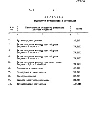 Состав фльбома. Типовой проект 701-2-37с.87Альбом 4 Ведомости потребности в материалах    