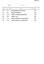 Состав фльбома. Типовой проект 701-2-37с.87Альбом 5 Сметы    