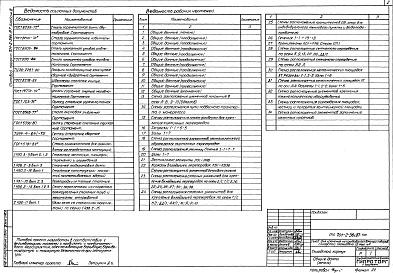 Состав фльбома. Типовой проект 701-2-36с.87Альбом 3  Конструкции металлические     