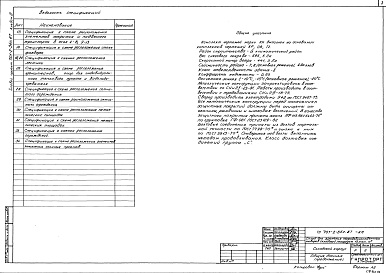 Состав фльбома. Типовой проект 701-2-36с.87Альбом 3  Конструкции металлические     