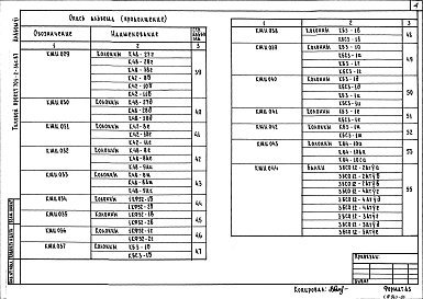 Состав фльбома. Типовой проект 701-2-36с.87Альбом 6 Строительные изделия     