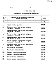 Состав фльбома. Типовой проект 701-2-36с.87Альбом 8 Ведомости потребности в материалах     