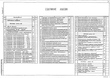 Состав фльбома. Типовой проект 701-2-33.87Альбом 2 Конструкции железобетонные и металлические