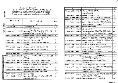 Состав фльбома. Типовой проект 701-2-33.87Альбом 6 Строительные изделия