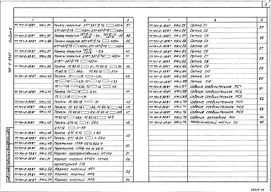 Состав фльбома. Типовой проект 701-2-33.87Альбом 6 Строительные изделия