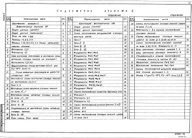 Состав фльбома. Типовой проект 701-1-55.89Альбом 2 Архитектурные решения. Конструкции железобетонные