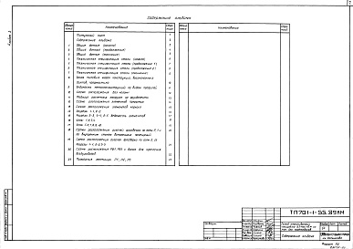 Состав фльбома. Типовой проект 701-1-55.89Альбом 3 Конструкции металлические