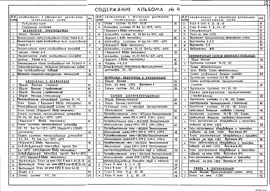 Состав фльбома. Типовой проект 701-1-55.89Альбом 4 Технология производства. Отопление и вентиляция. Внутренние водопровод и канализация. Силовое электрооборудование и электрическое освещение. Автоматизация систем отопления и вентиляции. Связь и сигнализация