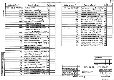 Состав фльбома. Типовой проект 701-1-55.89Альбом 6 Изделия строительные