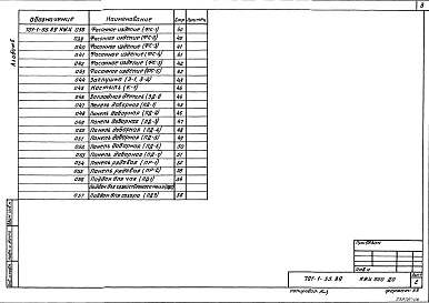 Состав фльбома. Типовой проект 701-1-55.89Альбом 6 Изделия строительные