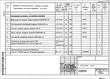 Состав фльбома. Типовой проект 701-1-55.89Альбом 7 Спецификации оборудования