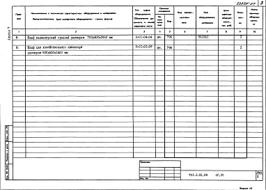 Состав фльбома. Типовой проект 701-1-55.89Альбом 7 Спецификации оборудования