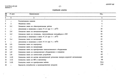 Состав фльбома. Типовой проект 701-1-55.89Альбом 9 Сметы