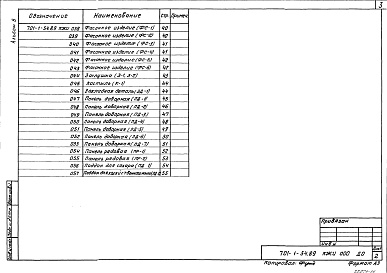 Состав фльбома. Типовой проект 701-1-54.89Альбом 6 Изделия строительные