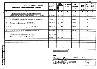 Состав фльбома. Типовой проект 701-1-54.89Альбом 7 Спецификация оборудования