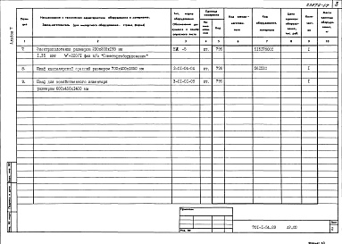 Состав фльбома. Типовой проект 701-1-54.89Альбом 7 Спецификация оборудования