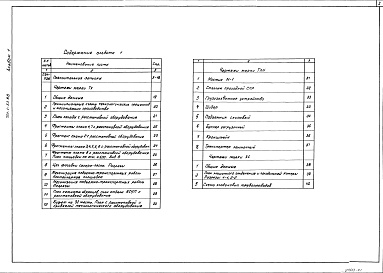 Состав фльбома. Типовой проект 701-1-53.88Альбом 1 Пояснительная записка. Технология производства. Холодоснабжение