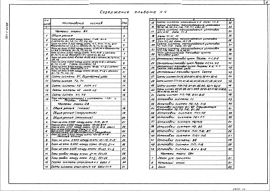 Состав фльбома. Типовой проект 701-1-53.88Альбом 4 Внутренние водопровод и канализация. Отопление и вентиляция