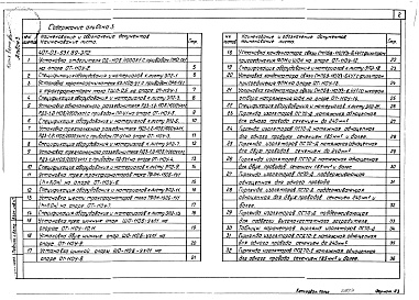 Состав фльбома. Типовой проект 407-03-531.89Альбом 3 ОРУ 110 кВ. Электротехнические чертежи. ОРУ 110 кВ. Строительные чертежи   