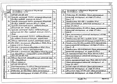 Состав фльбома. Типовой проект 407-03-531.89Альбом 3 ОРУ 110 кВ. Электротехнические чертежи. ОРУ 110 кВ. Строительные чертежи   