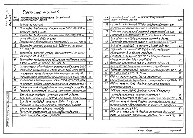 Состав фльбома. Типовой проект 407-03-531.89Альбом 5 ОРУ 220 кВ. Электротехнические чертежи. ОРУ 220 кВ. Строительные чертежи  