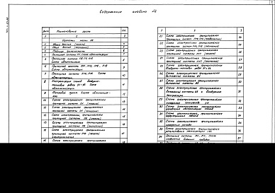 Состав фльбома. Типовой проект 701-1-53.88Альбом 6 Автоматизация комплексная. Автоматизация пожаротушения