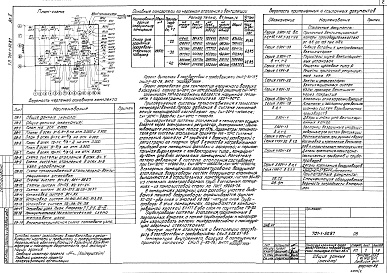 Состав фльбома. Типовой проект 701-1-50.87Альбом 2 Отопление и вентиляция. Водоснабжение и канализация. Электрооборудование. Автоматизация санитарно-технических систем. Связь и сигнализация