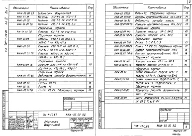 Состав фльбома. Типовой проект 701-1-50.87Альбом 4 Строительные конструкции и изделия Книга 1, 2