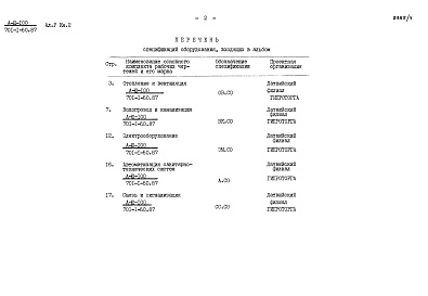 Состав фльбома. Типовой проект 701-1-50.87Альбом 5 Спецификации оборудования Книга 1, 2