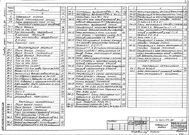 Состав фльбома. Типовой проект 701-1-47с.86Альбом 1 Общая пояснительная записка, технология производства, архитектурные решения, конструкции железобетонные, металлические      