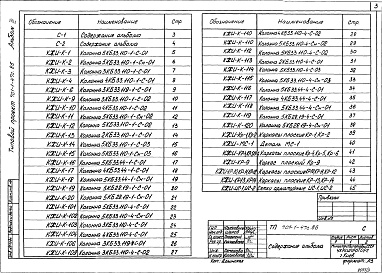 Состав фльбома. Типовой проект 701-1-47с.86Альбом 3 Чертежи строительных изделий      