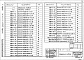 Состав фльбома. Типовой проект 701-1-47с.86Альбом 3 Чертежи строительных изделий      