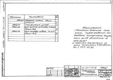 Состав фльбома. Типовой проект 701-1-47с.86Альбом 4 Задание заводу-изготовителю щитов      